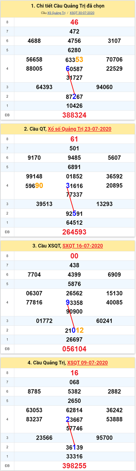 262 qt 06082020 262 qt 06082020